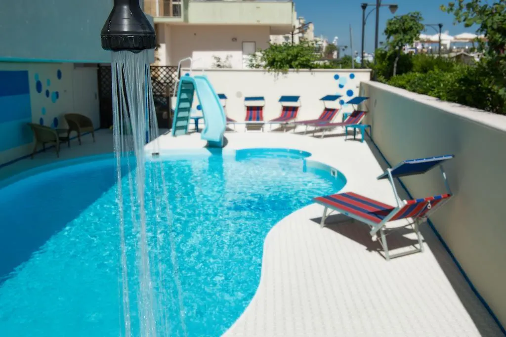 Hotel Napoleon Cattolica